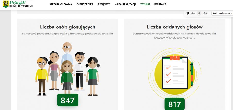 Złotoryja: Weekend z rakietą