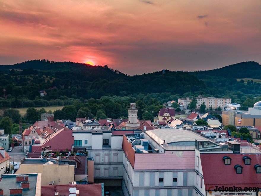 Zdjęcie z lotu ptaka