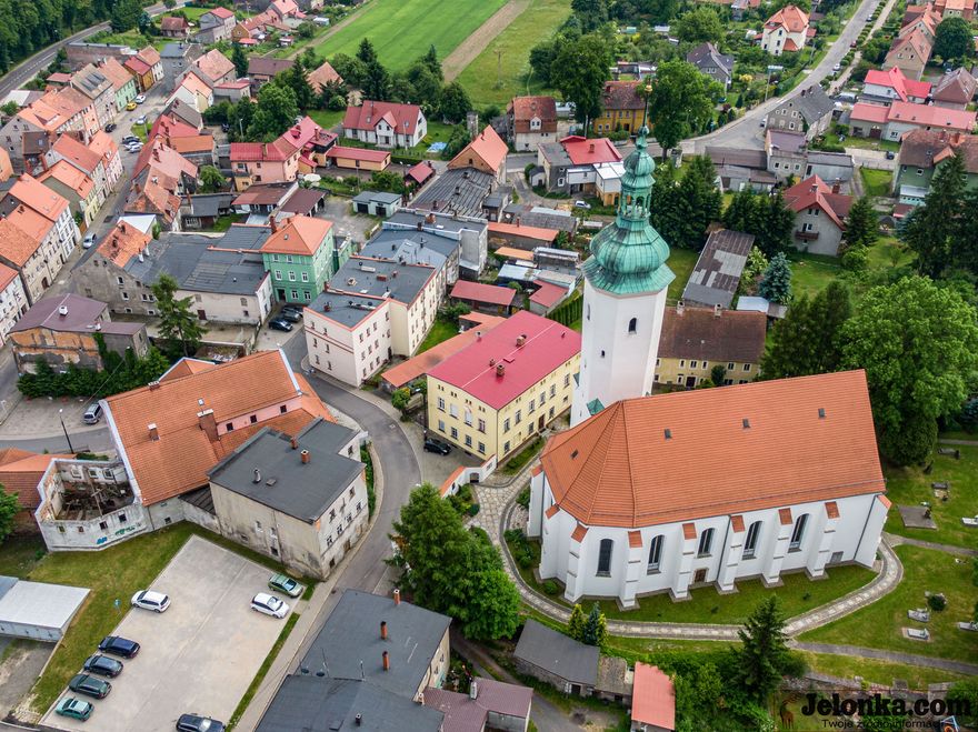 Zdjęcie z lotu ptaka