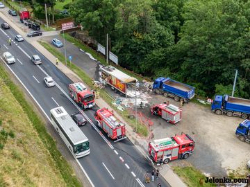 Zdjęcie z lotu ptaka