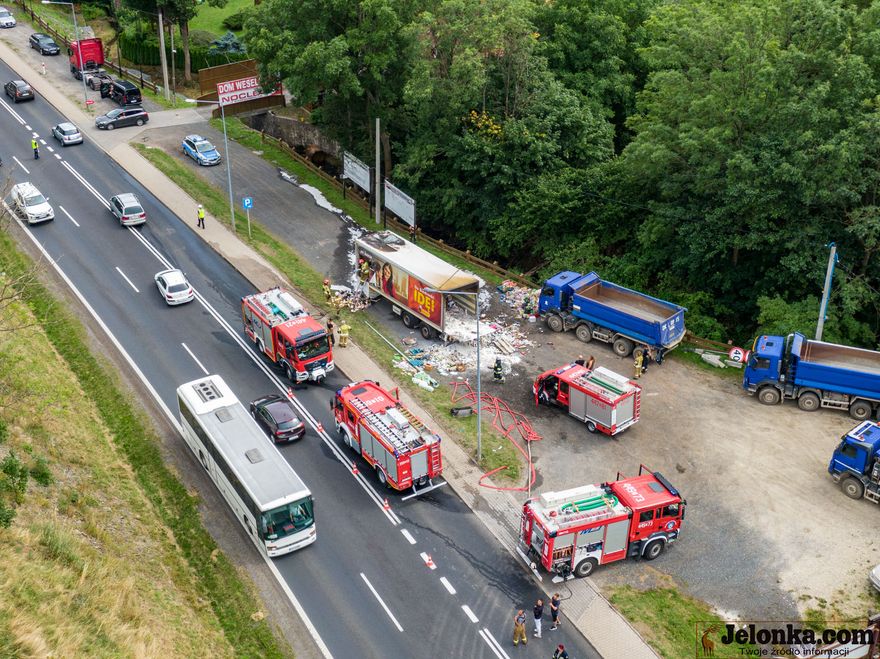 Zdjęcie z lotu ptaka