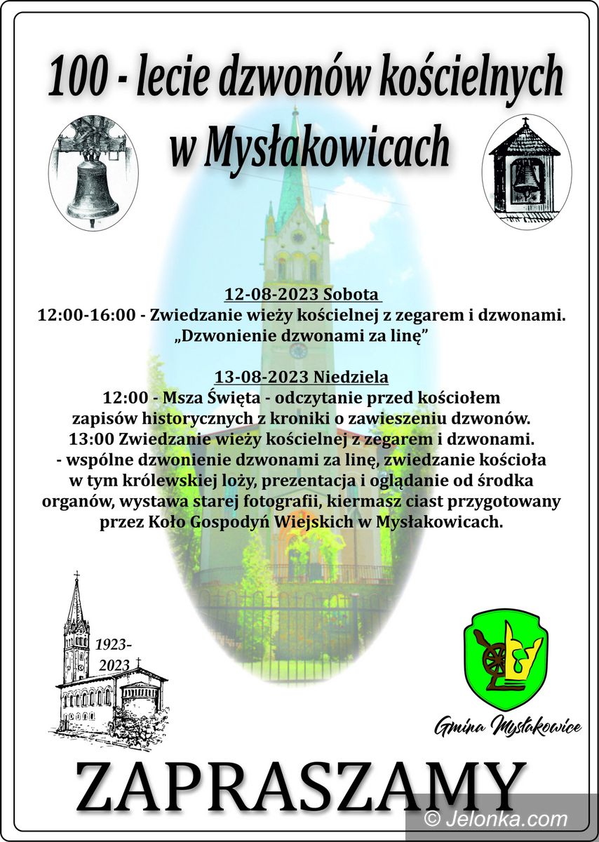 Mysłakowice: Parafialna uroczystość
