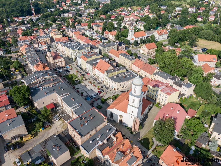 Zdjęcie z lotu ptaka