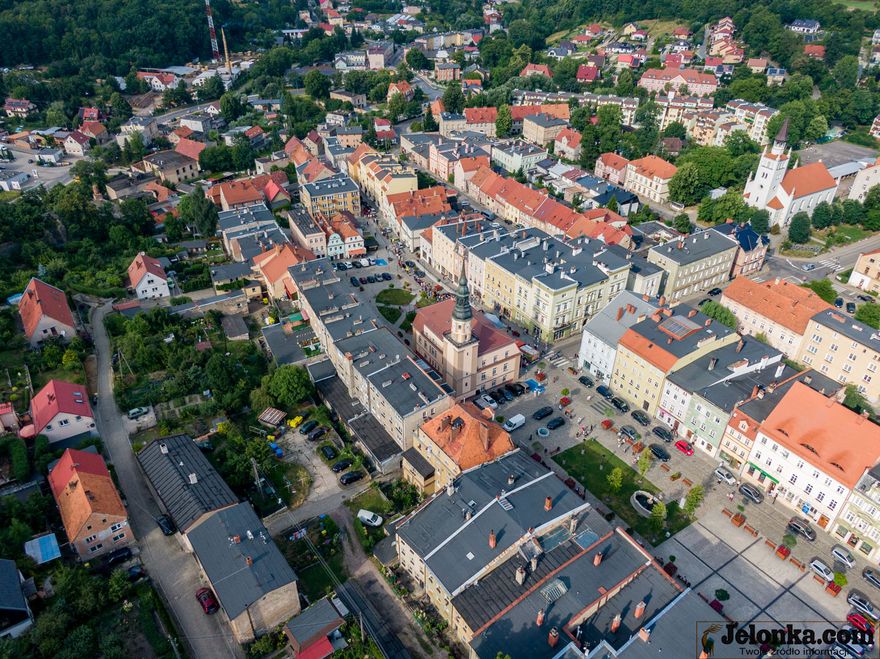 Zdjęcie z lotu ptaka