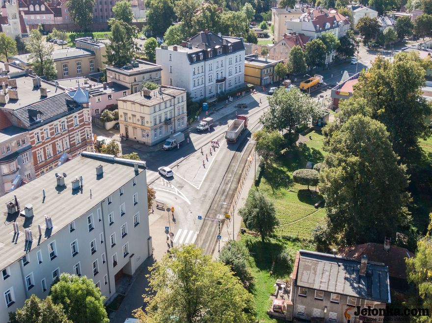 Zdjęcie z lotu ptaka