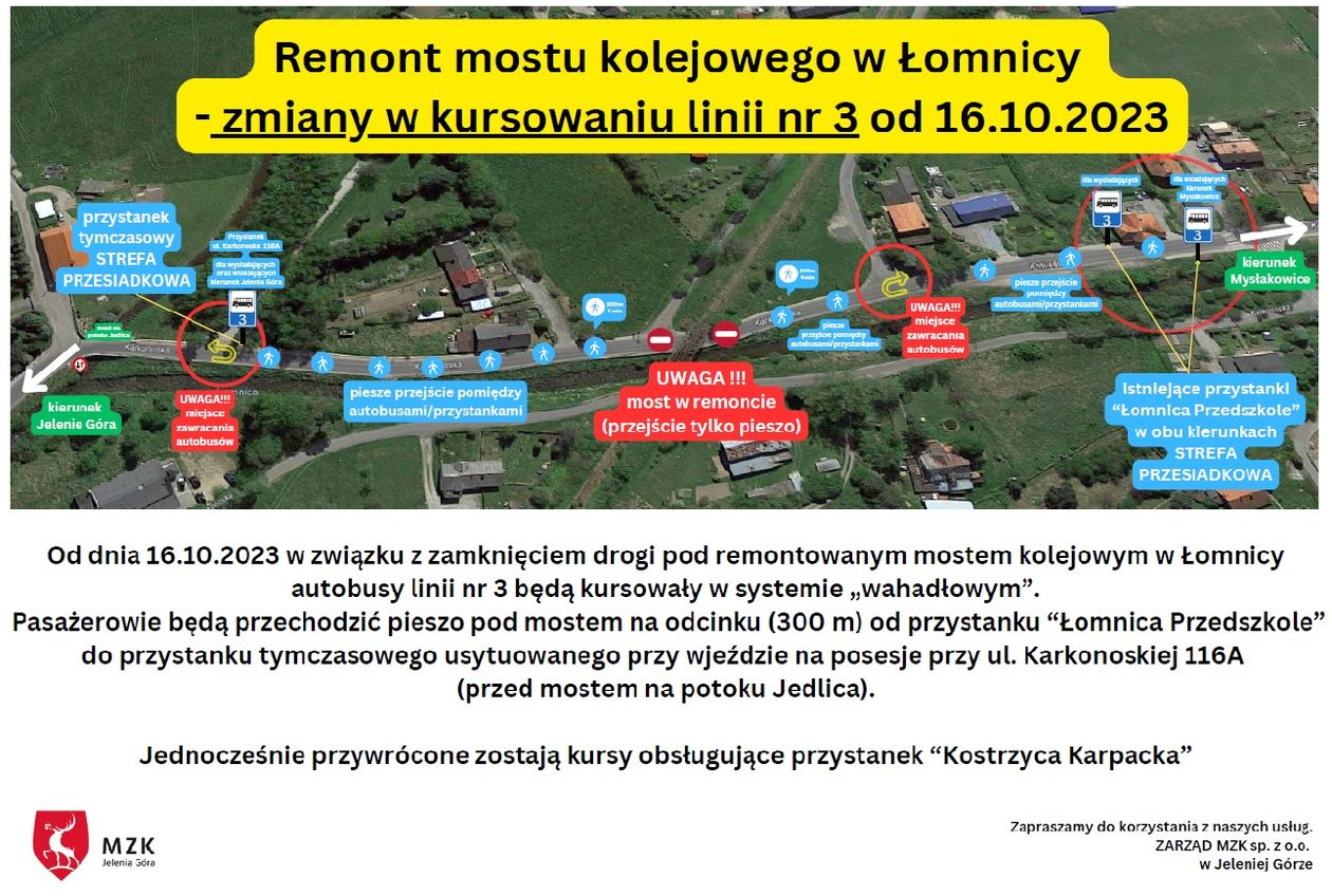 Łomnica: Utrudnienia dla pasażerów