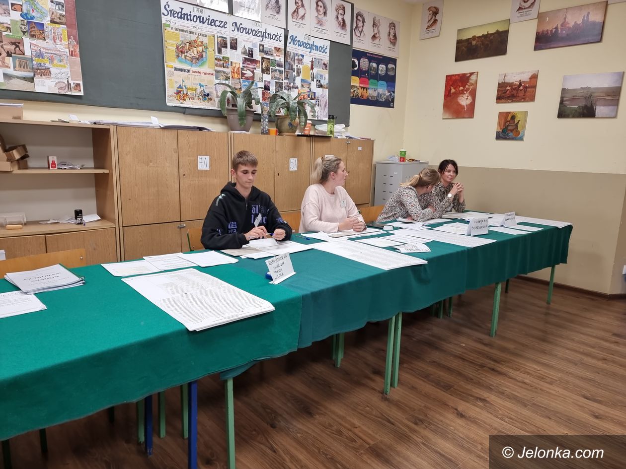 Jelenia Góra: Wyniki – Jelenia Góra – Nowa Lewica