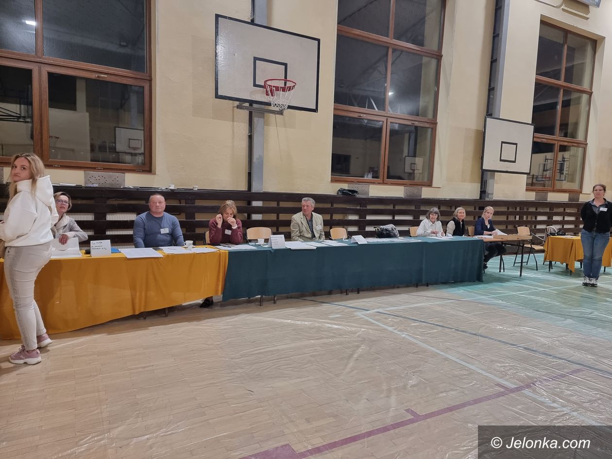 Jelenia Góra: Wyniki – Jelenia Góra – Bezpartyjni Samorządowcy