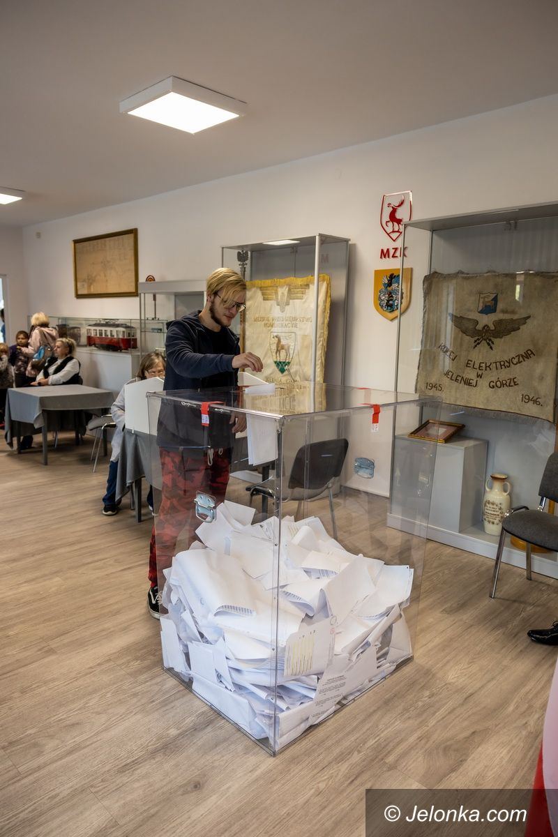 Powiat: Wyniki – powiat – Konfederacja