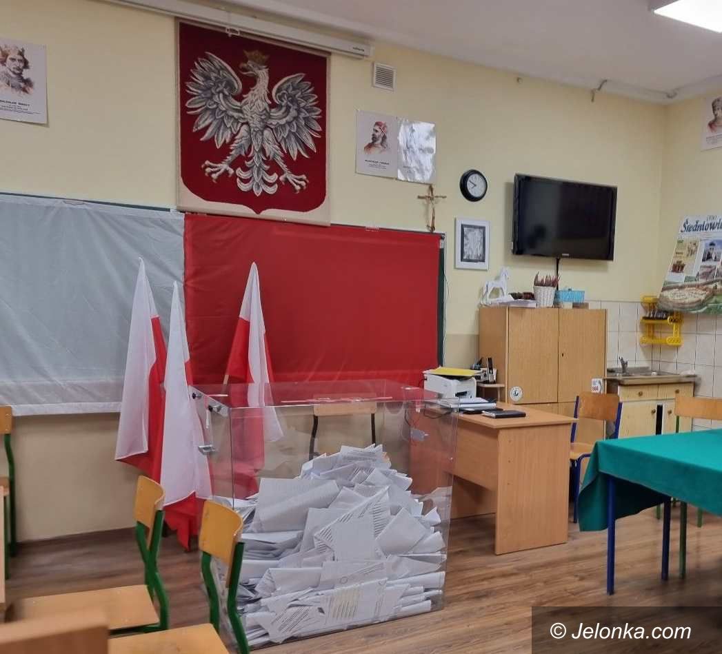 Powiat: Wyniki – powiat – Trzecia Droga