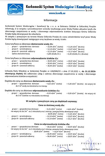 Szklarska Poręba: Taryfy wody i ścieków