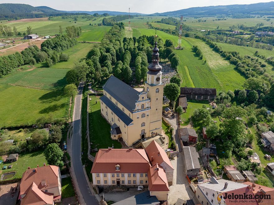 Zdjęcie z lotu ptaka