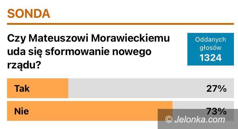 Polska: Matematyki nie przeskoczą