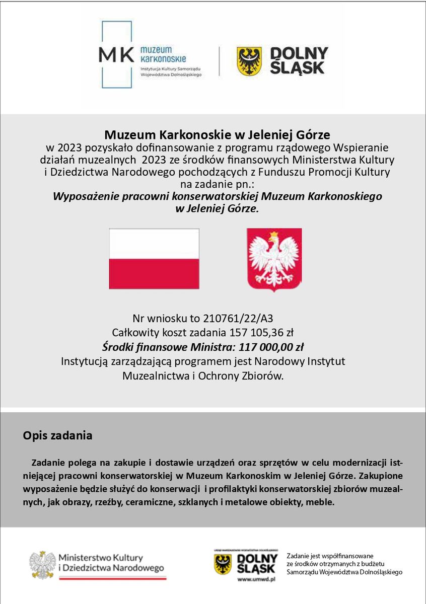 Jelenia Góra: Pieniądze na wyposażenie