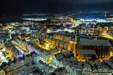 Zdjęcie z lotu ptaka