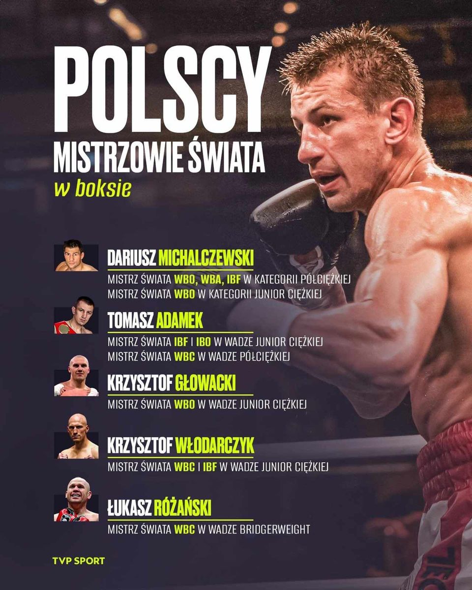 Polska/Świat: Polska czeka na szóstego mistrza świata!