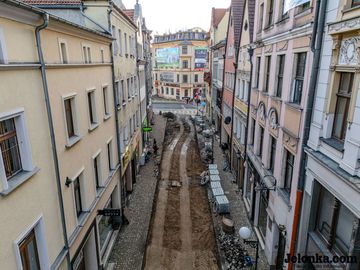 Zdjęcie z lotu ptaka