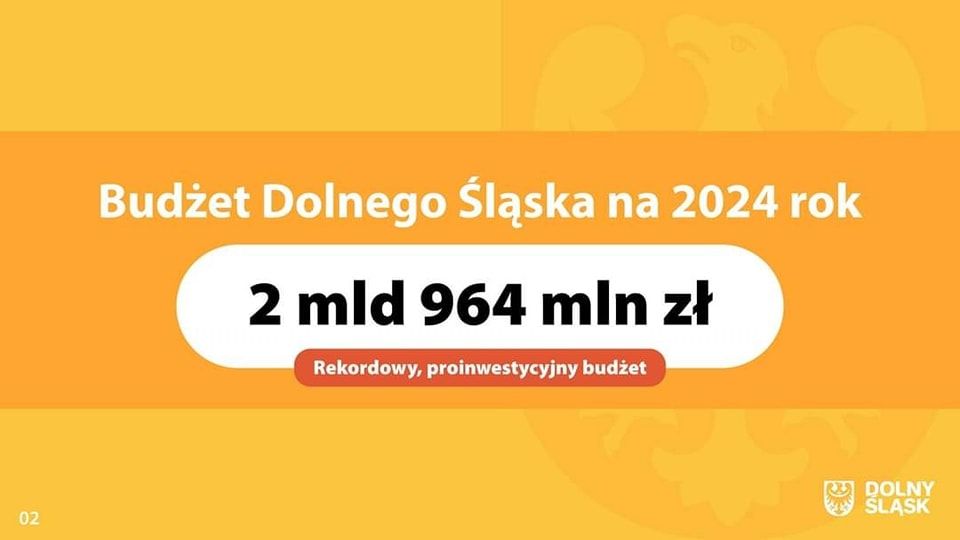 Dolny Śląsk: Najwięcej na ochronę zdrowia