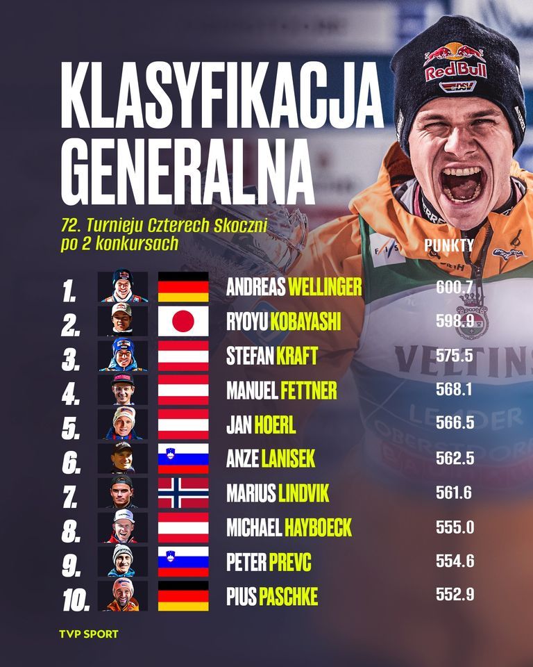 Niemcy/Austria: Mitsubishi dla zwycięzcy...