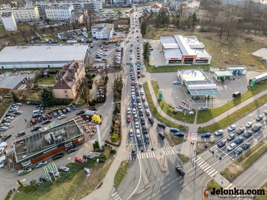 Zdjęcie z lotu ptaka
