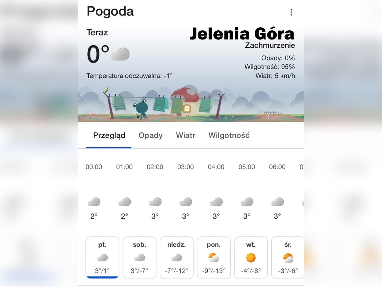 Jelenia Góra: Idą mrozy, ale wiało nie będzie