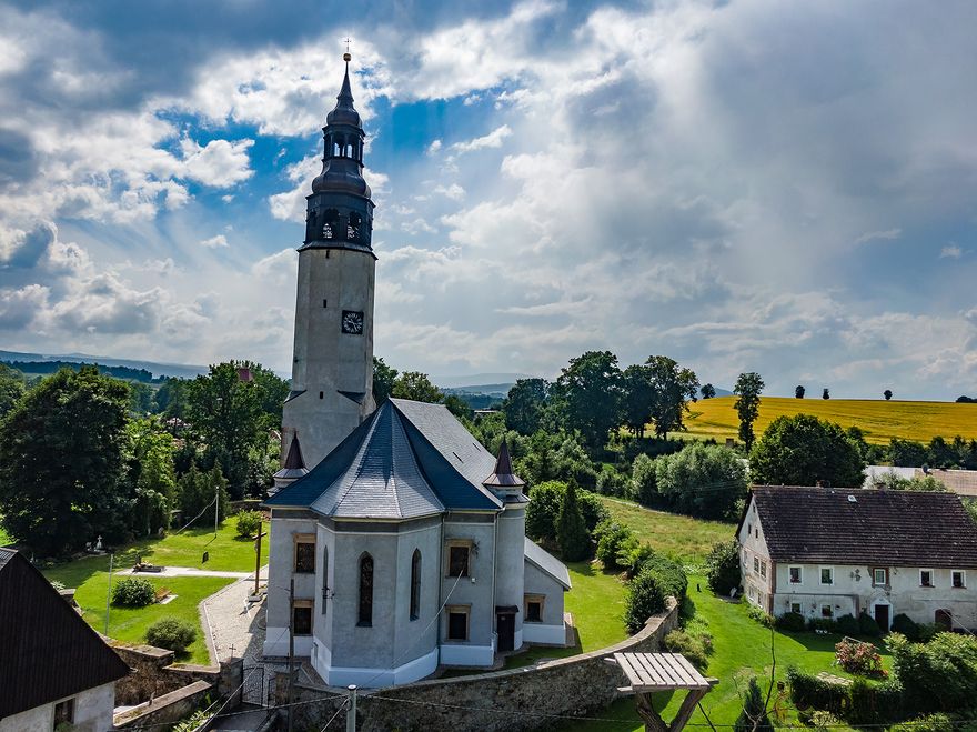 Zdjęcie z lotu ptaka