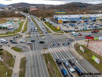 Zdjęcie z lotu ptaka