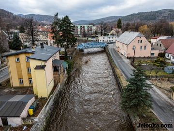 Zdjęcie z lotu ptaka