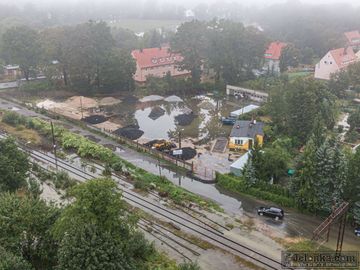 Zdjęcie z lotu ptaka