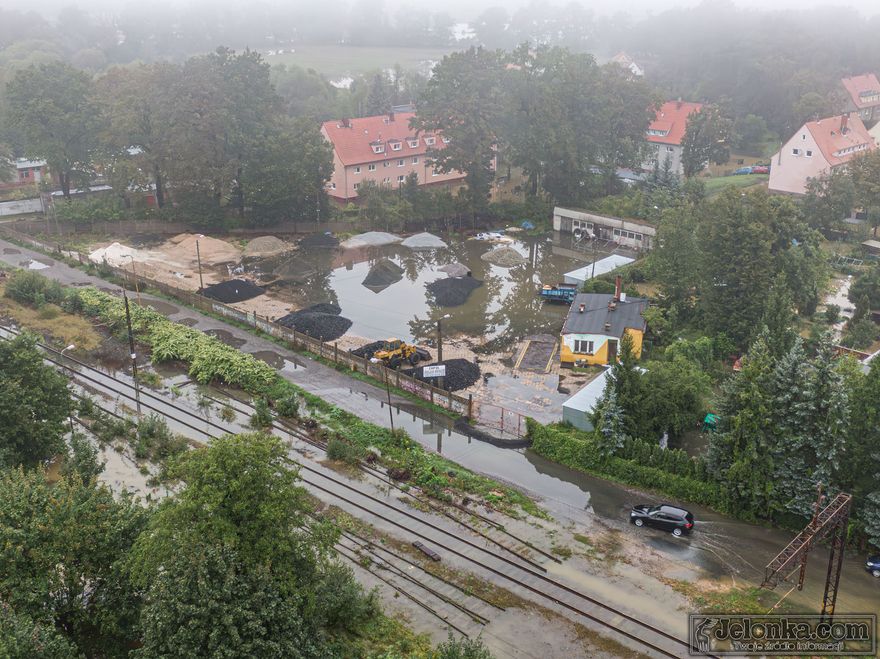 Zdjęcie z lotu ptaka