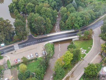 Zdjęcie z lotu ptaka