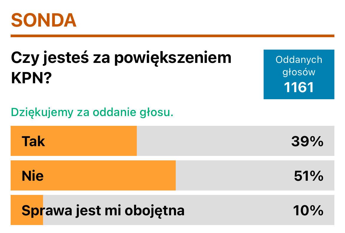 Karkonosze: Sprawa powiększenia Parku przewija się od wielu lat