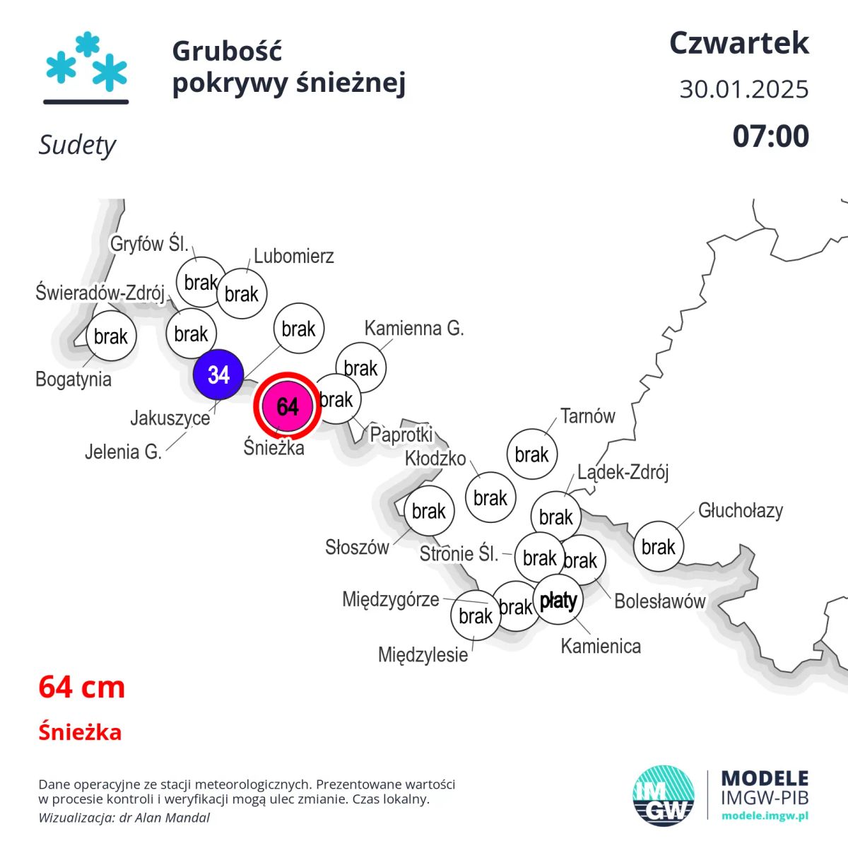 Karkonosze: Gdzie można ulepić bałwana?