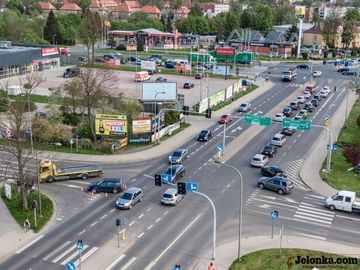 Zdjęcie z lotu ptaka
