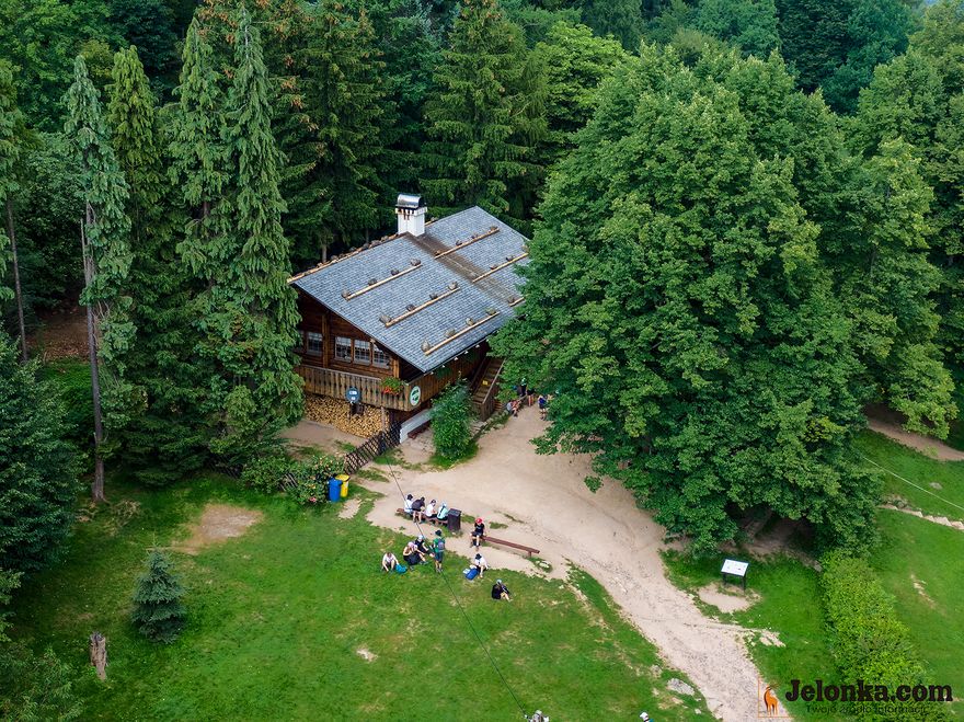 Zdjęcie z lotu ptaka