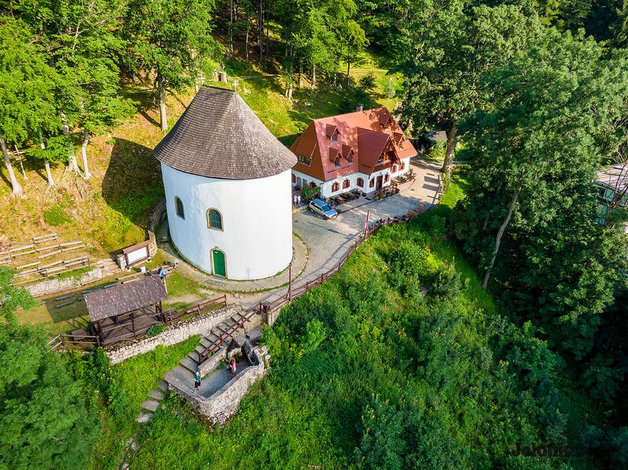 Zdjęcie z lotu ptaka