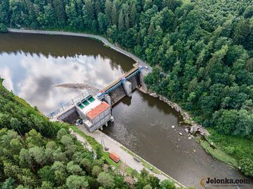 Zdjęcie z lotu ptaka