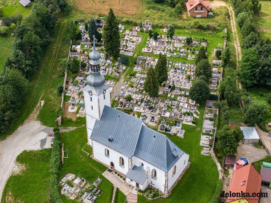Zdjęcie z lotu ptaka