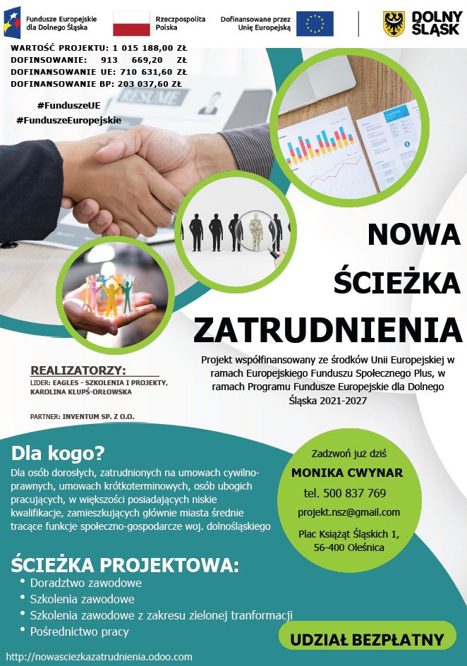 Dolny Śląsk: Szansa na podniesienie kwalifikacji