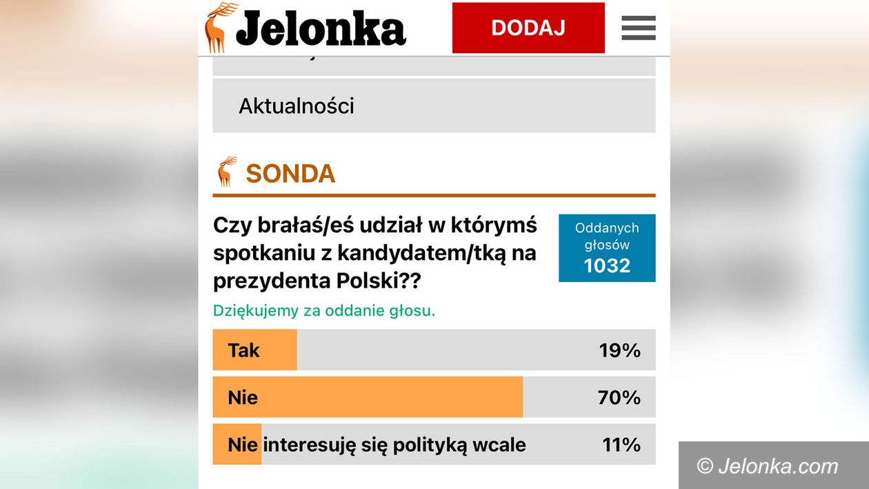 Jelenia Góra: Dla 70 % ludzi spotkania przedwyborcze mają małe znaczenie