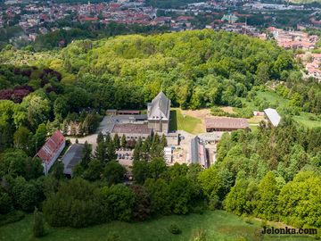 Zdjęcie z lotu ptaka