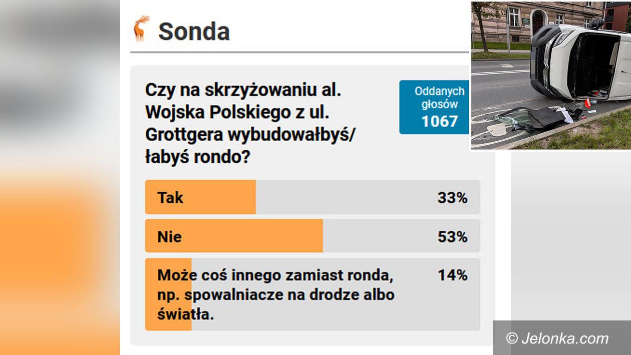 Jelenia Góra: Ronda na Grottgera niepotrzebne?