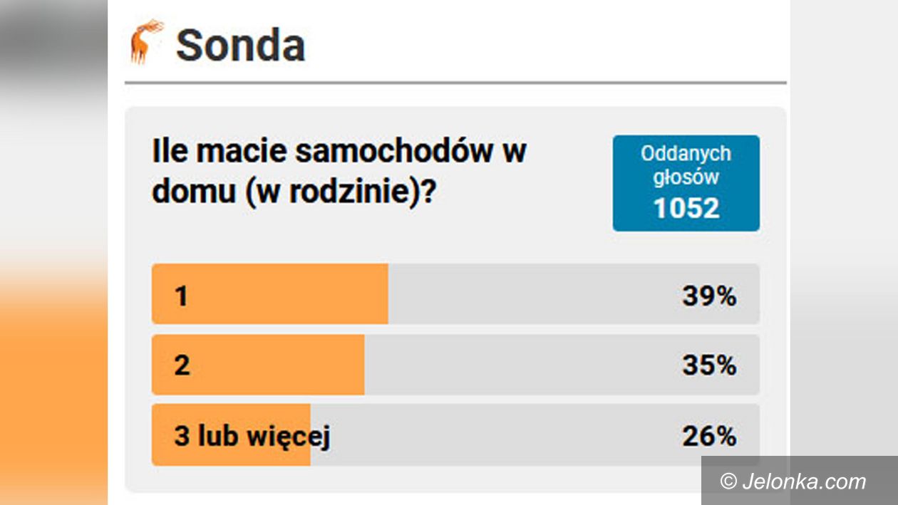 Jelenia Góra: Jeden lub dwa samochody