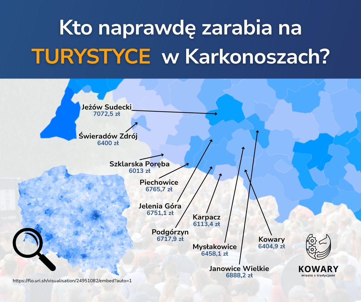 Powiat: Złudne pieniądze od turystów?