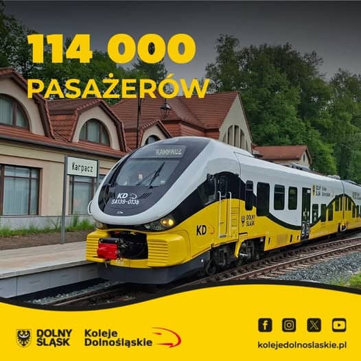 Jelenia Góra: Kolej wróciła w wielkim stylu