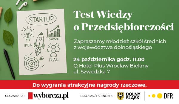 Dolny Śląsk: Test Wiedzy o Przedsiębiorczości dla uczniów