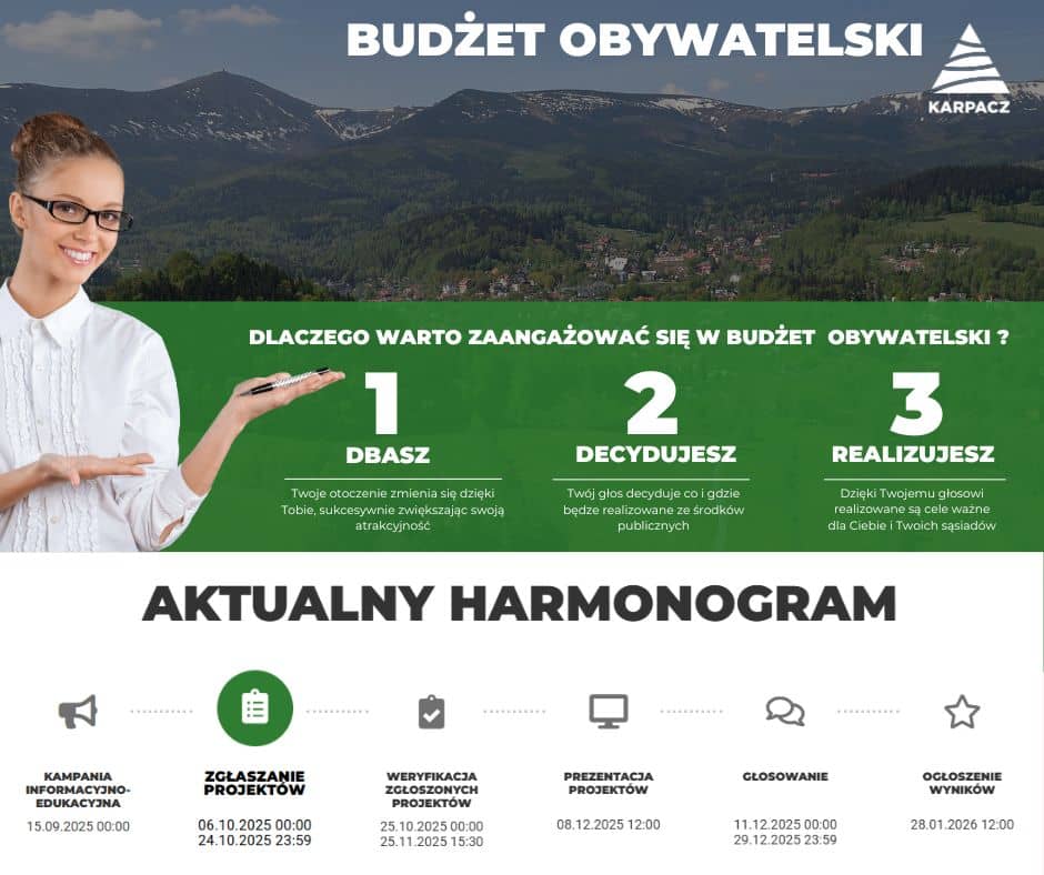 Karpacz: Karpacz uruchamia Budżet Obywatelski