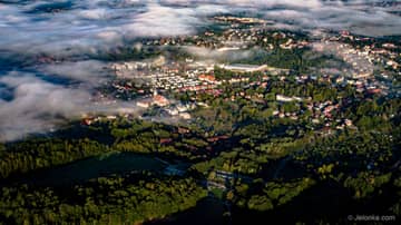 Zdjęcie z lotu ptaka