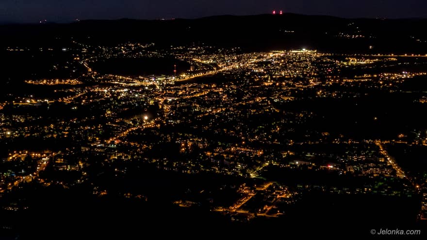 Zdjęcie z lotu ptaka