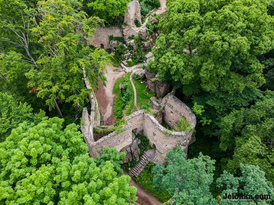 Zdjęcie z lotu ptaka